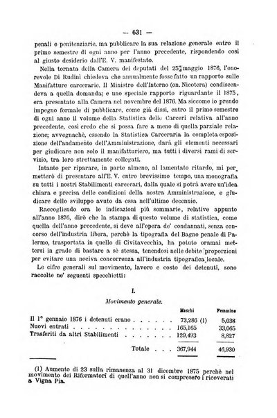 Rivista di discipline carcerarie in relazione con l'antropologia, col diritto penale, con la statistica