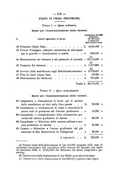 Rivista di discipline carcerarie in relazione con l'antropologia, col diritto penale, con la statistica