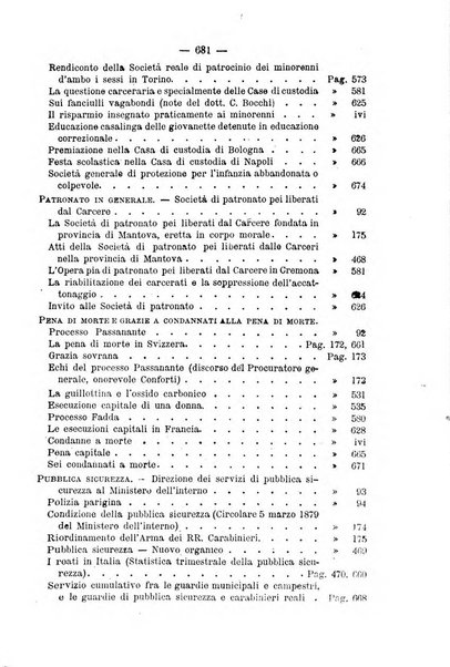 Rivista di discipline carcerarie in relazione con l'antropologia, col diritto penale, con la statistica