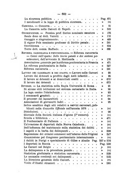 Rivista di discipline carcerarie in relazione con l'antropologia, col diritto penale, con la statistica