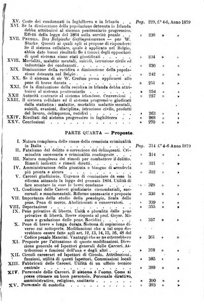 Rivista di discipline carcerarie in relazione con l'antropologia, col diritto penale, con la statistica