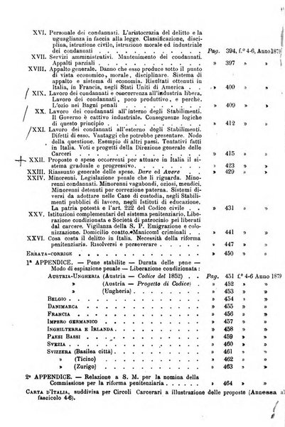 Rivista di discipline carcerarie in relazione con l'antropologia, col diritto penale, con la statistica