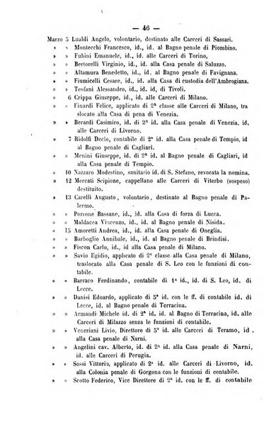 Rivista di discipline carcerarie in relazione con l'antropologia, col diritto penale, con la statistica