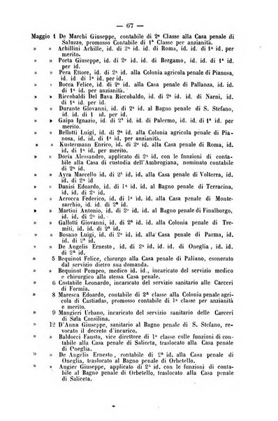 Rivista di discipline carcerarie in relazione con l'antropologia, col diritto penale, con la statistica