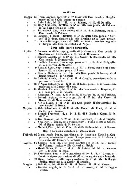 Rivista di discipline carcerarie in relazione con l'antropologia, col diritto penale, con la statistica