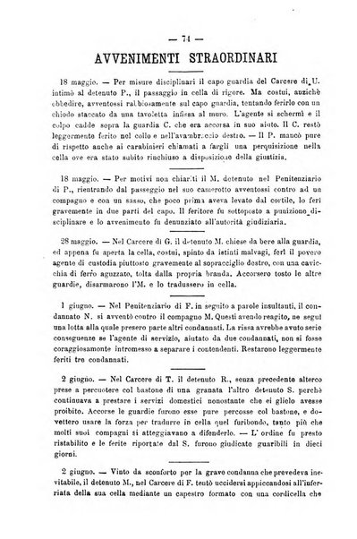 Rivista di discipline carcerarie in relazione con l'antropologia, col diritto penale, con la statistica