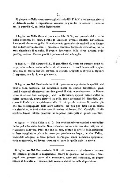 Rivista di discipline carcerarie in relazione con l'antropologia, col diritto penale, con la statistica