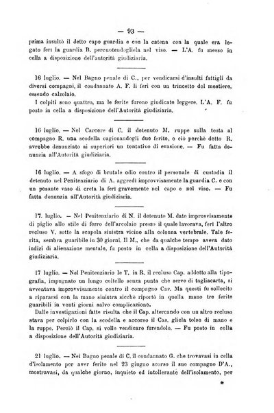 Rivista di discipline carcerarie in relazione con l'antropologia, col diritto penale, con la statistica