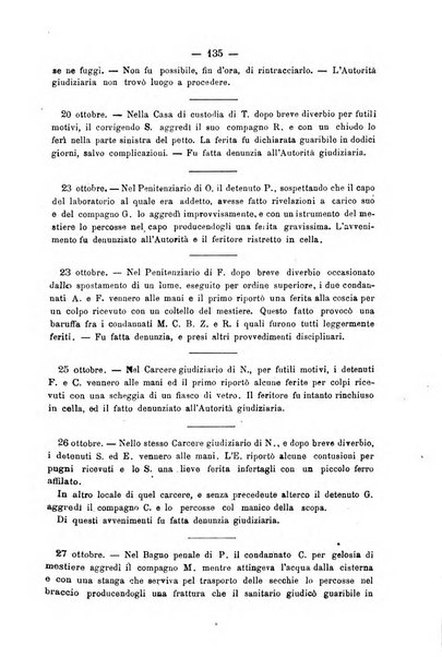 Rivista di discipline carcerarie in relazione con l'antropologia, col diritto penale, con la statistica