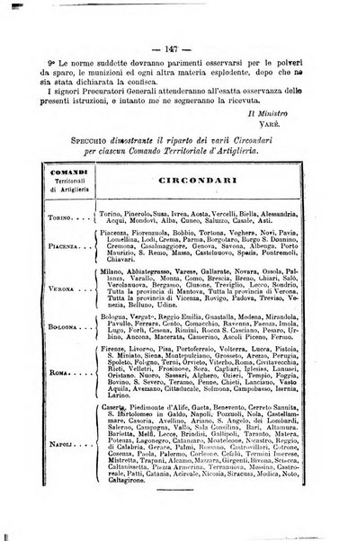 Rivista di discipline carcerarie in relazione con l'antropologia, col diritto penale, con la statistica