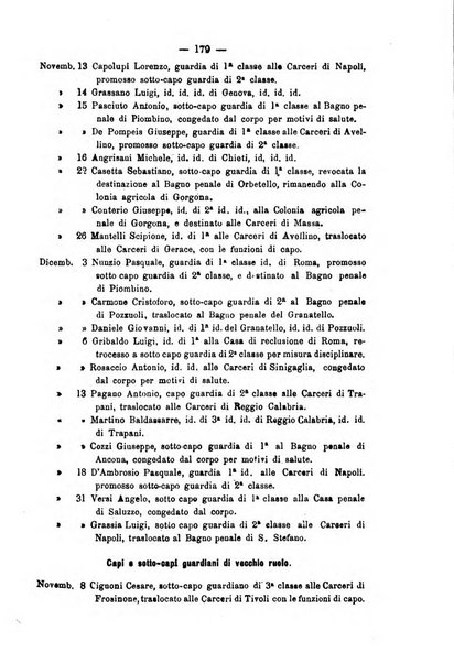 Rivista di discipline carcerarie in relazione con l'antropologia, col diritto penale, con la statistica