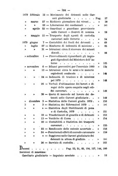 Rivista di discipline carcerarie in relazione con l'antropologia, col diritto penale, con la statistica