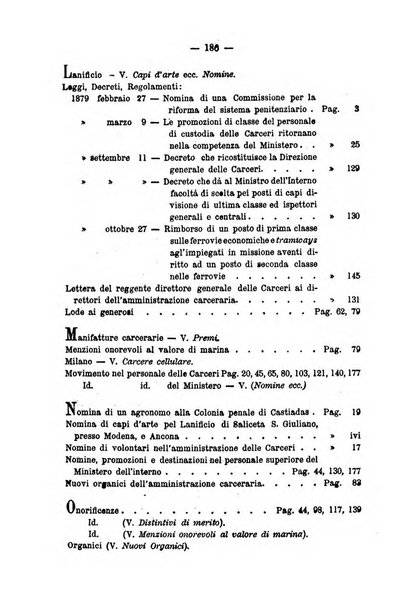 Rivista di discipline carcerarie in relazione con l'antropologia, col diritto penale, con la statistica