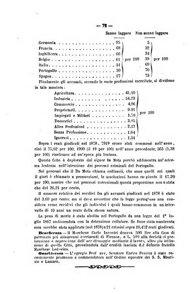 Rivista di discipline carcerarie in relazione con l'antropologia, col diritto penale, con la statistica