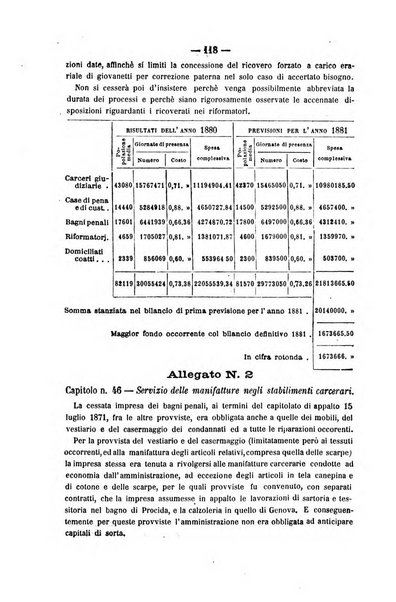 Rivista di discipline carcerarie in relazione con l'antropologia, col diritto penale, con la statistica