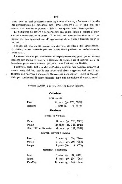 Rivista di discipline carcerarie in relazione con l'antropologia, col diritto penale, con la statistica