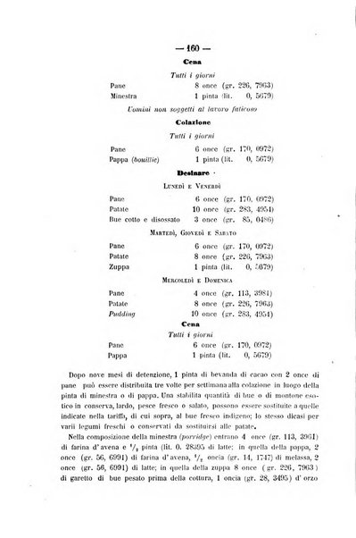 Rivista di discipline carcerarie in relazione con l'antropologia, col diritto penale, con la statistica