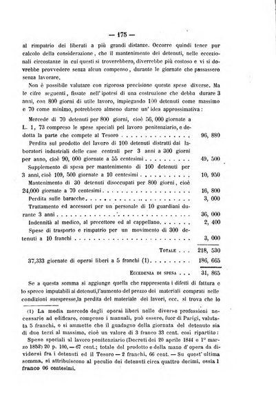 Rivista di discipline carcerarie in relazione con l'antropologia, col diritto penale, con la statistica