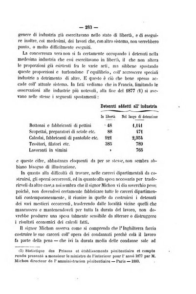 Rivista di discipline carcerarie in relazione con l'antropologia, col diritto penale, con la statistica