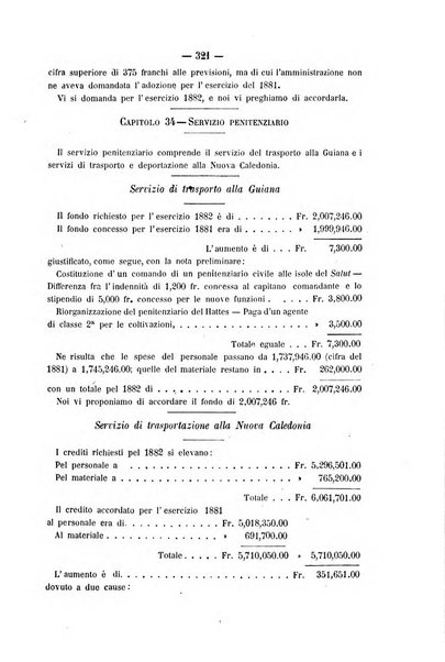 Rivista di discipline carcerarie in relazione con l'antropologia, col diritto penale, con la statistica