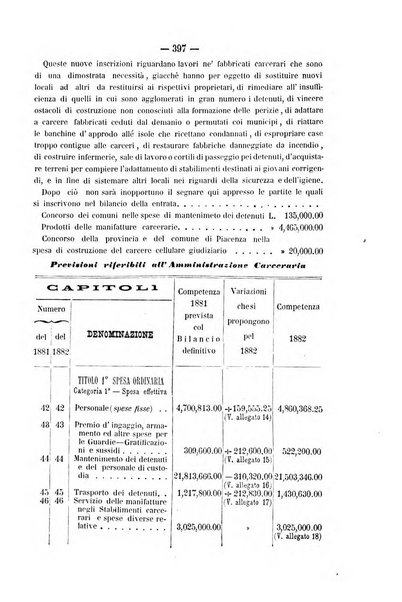 Rivista di discipline carcerarie in relazione con l'antropologia, col diritto penale, con la statistica