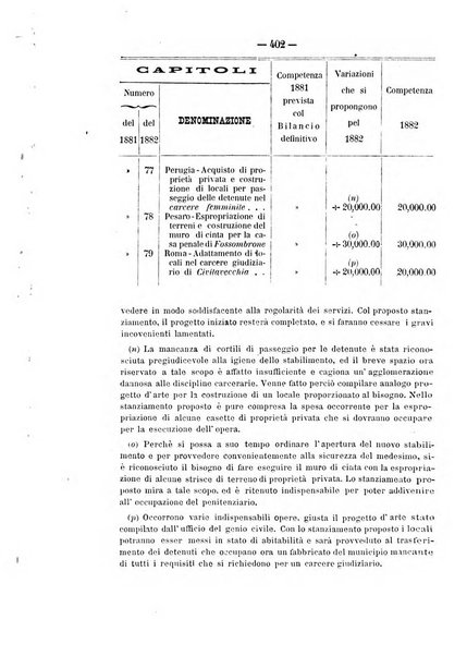 Rivista di discipline carcerarie in relazione con l'antropologia, col diritto penale, con la statistica