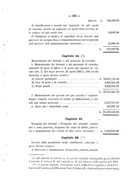 Rivista di discipline carcerarie in relazione con l'antropologia, col diritto penale, con la statistica