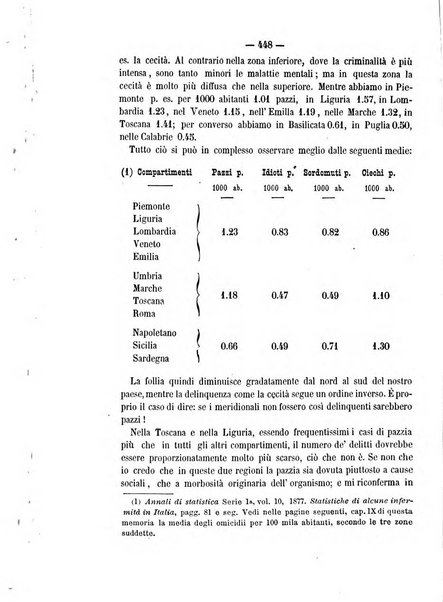 Rivista di discipline carcerarie in relazione con l'antropologia, col diritto penale, con la statistica