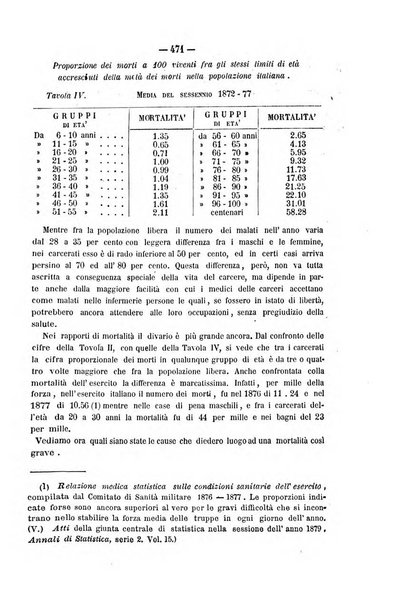 Rivista di discipline carcerarie in relazione con l'antropologia, col diritto penale, con la statistica