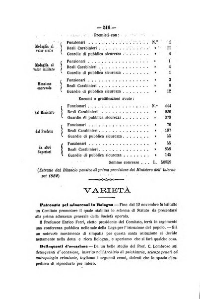 Rivista di discipline carcerarie in relazione con l'antropologia, col diritto penale, con la statistica