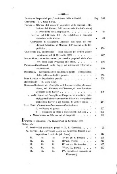 Rivista di discipline carcerarie in relazione con l'antropologia, col diritto penale, con la statistica