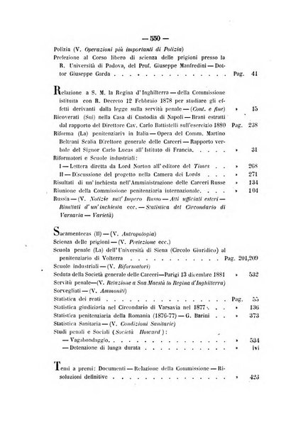 Rivista di discipline carcerarie in relazione con l'antropologia, col diritto penale, con la statistica