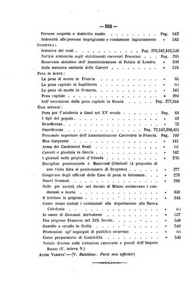 Rivista di discipline carcerarie in relazione con l'antropologia, col diritto penale, con la statistica