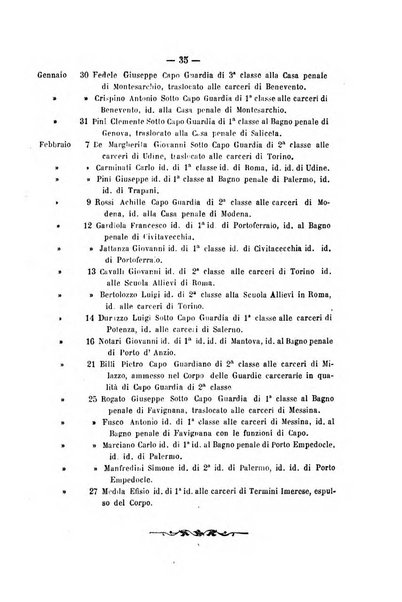 Rivista di discipline carcerarie in relazione con l'antropologia, col diritto penale, con la statistica