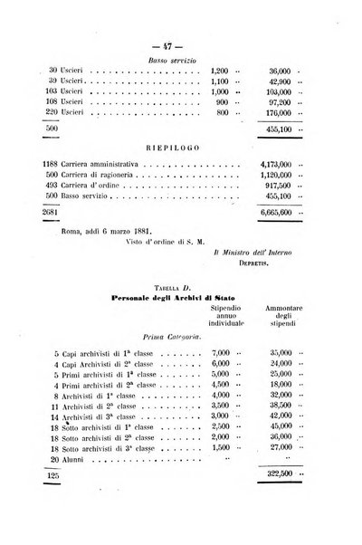 Rivista di discipline carcerarie in relazione con l'antropologia, col diritto penale, con la statistica