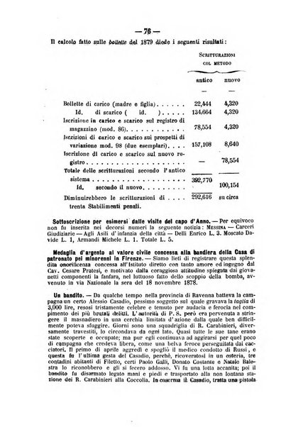 Rivista di discipline carcerarie in relazione con l'antropologia, col diritto penale, con la statistica