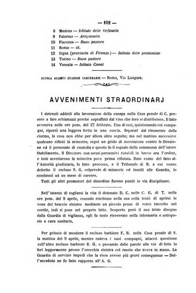 Rivista di discipline carcerarie in relazione con l'antropologia, col diritto penale, con la statistica