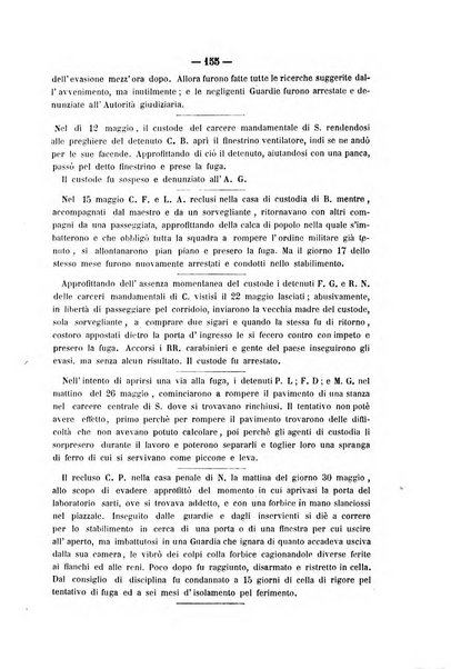 Rivista di discipline carcerarie in relazione con l'antropologia, col diritto penale, con la statistica