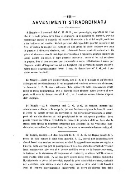 Rivista di discipline carcerarie in relazione con l'antropologia, col diritto penale, con la statistica