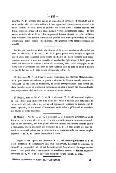 Rivista di discipline carcerarie in relazione con l'antropologia, col diritto penale, con la statistica