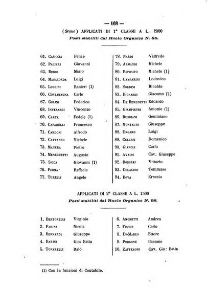 Rivista di discipline carcerarie in relazione con l'antropologia, col diritto penale, con la statistica