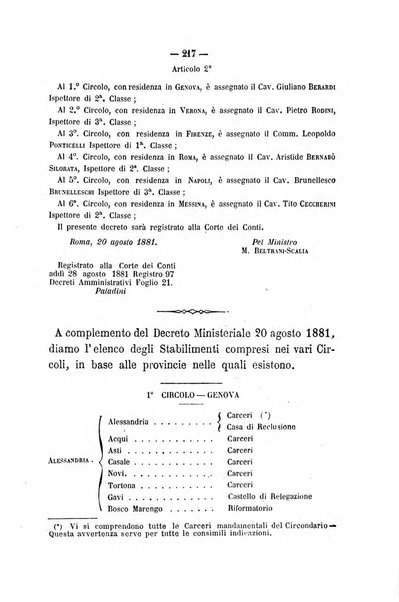 Rivista di discipline carcerarie in relazione con l'antropologia, col diritto penale, con la statistica