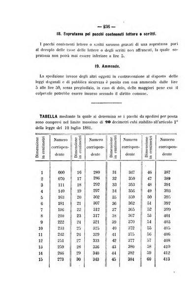 Rivista di discipline carcerarie in relazione con l'antropologia, col diritto penale, con la statistica