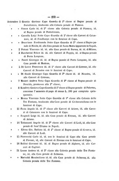 Rivista di discipline carcerarie in relazione con l'antropologia, col diritto penale, con la statistica