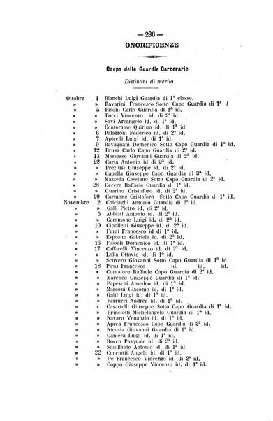 Rivista di discipline carcerarie in relazione con l'antropologia, col diritto penale, con la statistica