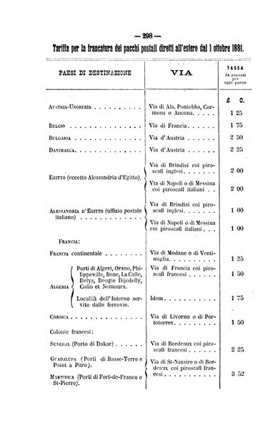 Rivista di discipline carcerarie in relazione con l'antropologia, col diritto penale, con la statistica