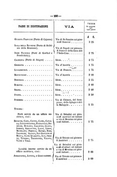 Rivista di discipline carcerarie in relazione con l'antropologia, col diritto penale, con la statistica