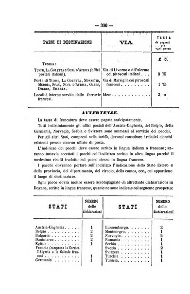 Rivista di discipline carcerarie in relazione con l'antropologia, col diritto penale, con la statistica