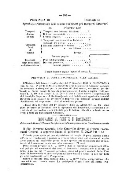 Rivista di discipline carcerarie in relazione con l'antropologia, col diritto penale, con la statistica