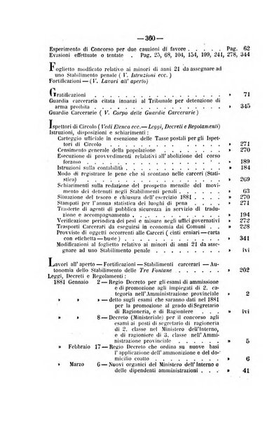 Rivista di discipline carcerarie in relazione con l'antropologia, col diritto penale, con la statistica